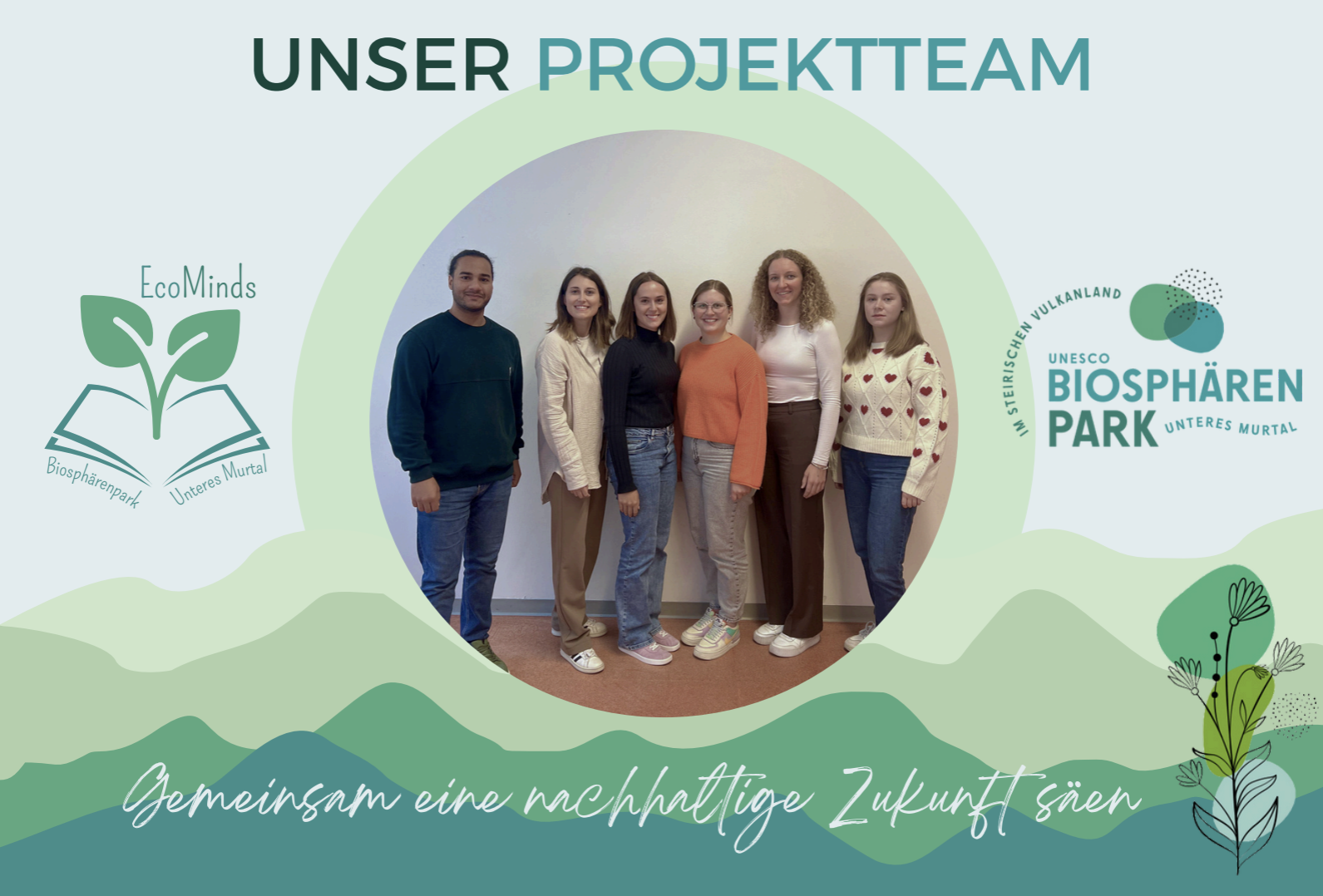 Projektteam