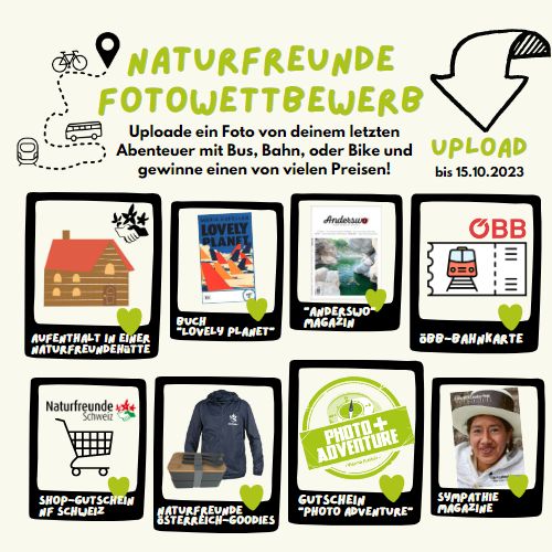 Überblick Preise Fotowettbewerb (c)NFI