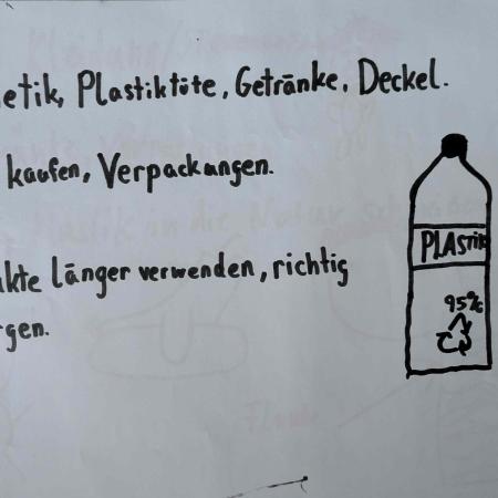 Plakat von Schüler*innen mit Ideen zur Plastikvermeidung, RESPECT NATURE